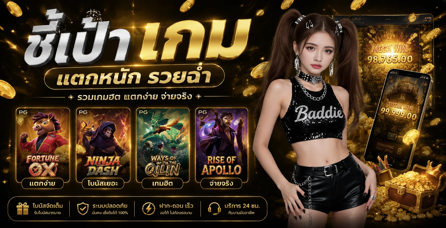 ทดลองเล่นสล็อต PG Slot ฟรีบน NMLUCKY